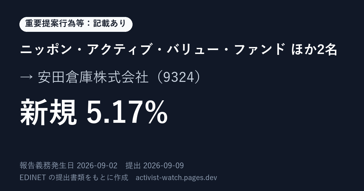 提出の要約の画像